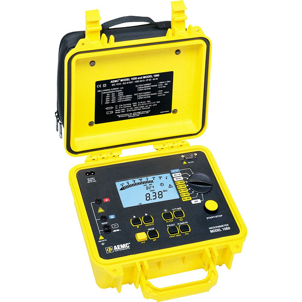 AEMC 1060 1 AEMC 1060