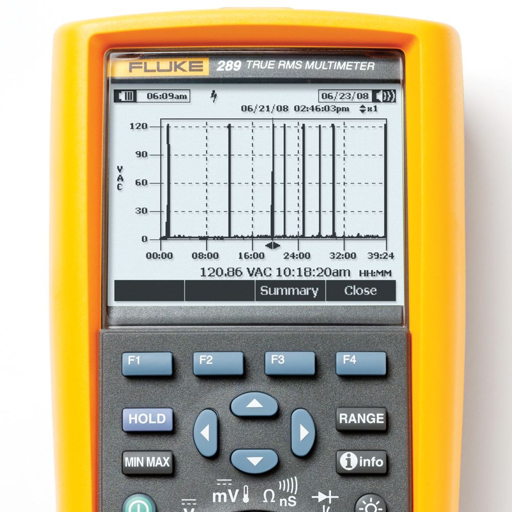 Fluke 289v 2 Fluke 2895
