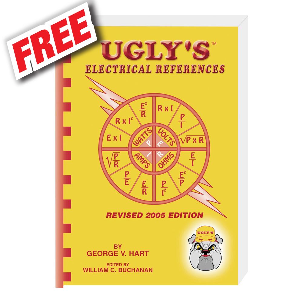 Fluke 381-VIP 3 Fluke 381 VIP3