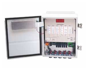 GE Panametrics DF868