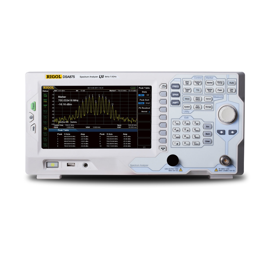 RIGOL DSA875: Uncover RF Spectrum Insights with Precision and Versatility 1 RIGOL DSA875: Uncover RF Spectrum Insights with Precision and Versatility